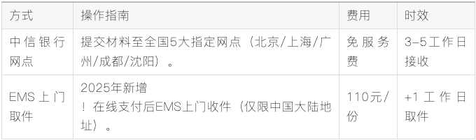 31c6399a825d0d9f48ba15bd4c0d9a8a