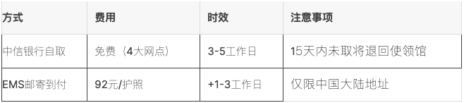 c4900fc3149d2a569f93bd1672787db2