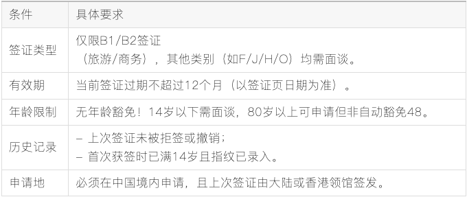 f8d95d886997d61a4bf65d890ca14c64