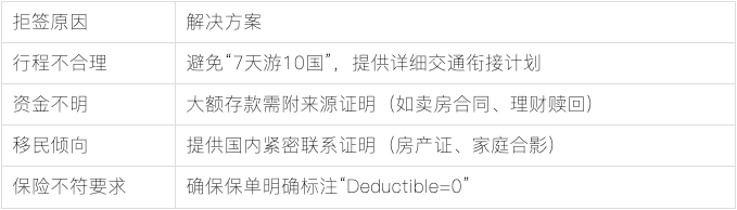 2b9d4cad7ef4e230dc9a830c9d69e552