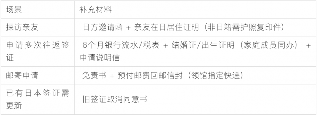 d54ef357697a9095f9048a7886143867