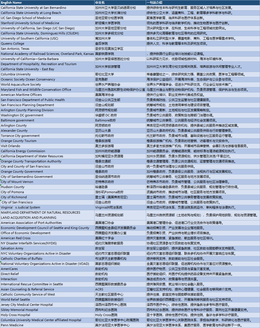 224147a245a1de06711aa4451fc6428f 224147a245a1de06711aa4451fc6428f